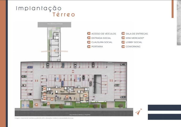 implantacao-terreo